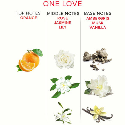 EYE OF LOVE - EOL PHR PARFUM DELUXE 50 ML - ONE LOVE - Kink&Play
