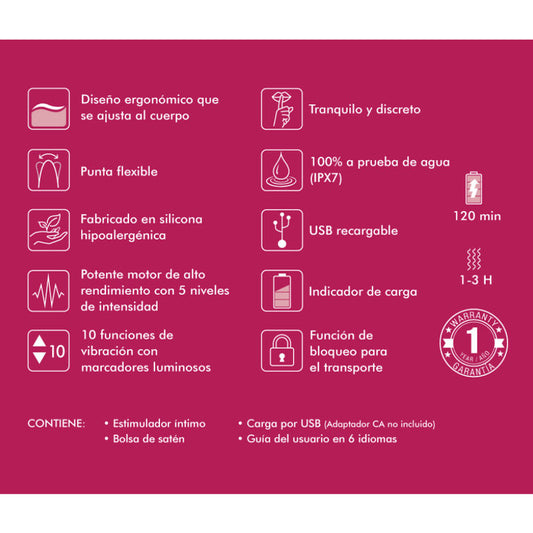 SHUNGA - UTSTÄLLNING AV 6 FUCHSIA INTIMA MASSAGEAPPARATER