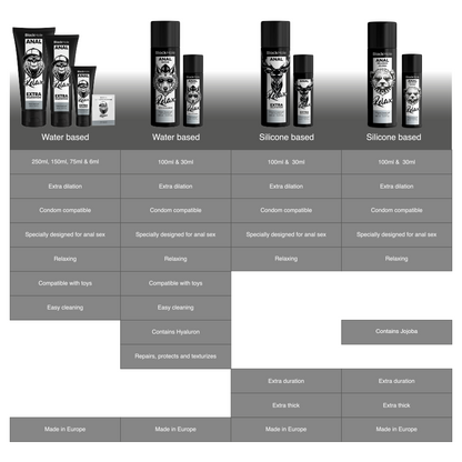 BLACK HOLE - ANAL AVSLAPPNANDE JOJOBA RELAX SILIKONBAS 30 ML