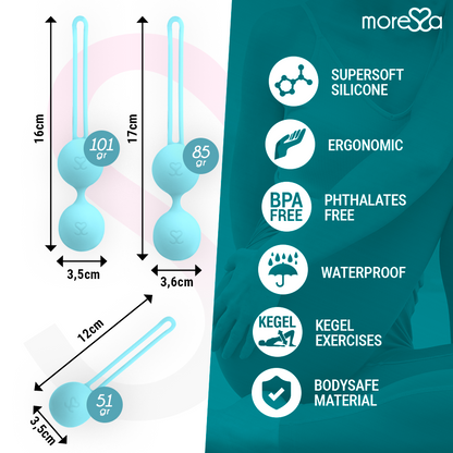 MORESSA - OSIAN SET PREMIUM TURQUOISE SILICONE - Kink&Play