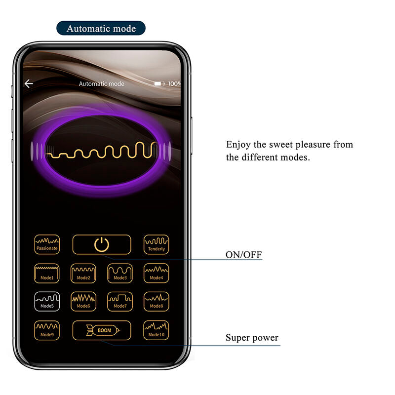 PRETTY LOVE - BUTTERFLY APP-STYRD TROSVIBRATOR ROSA