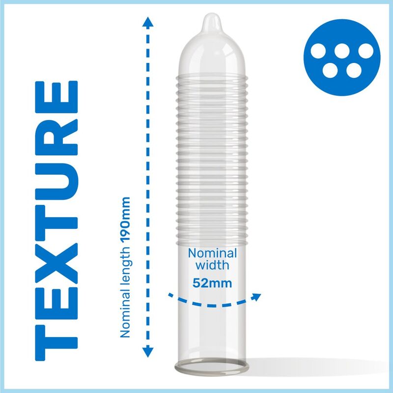 PASANTE - DOTTED CONDOMS MS PLACER 12 UNITS - Kink&Play