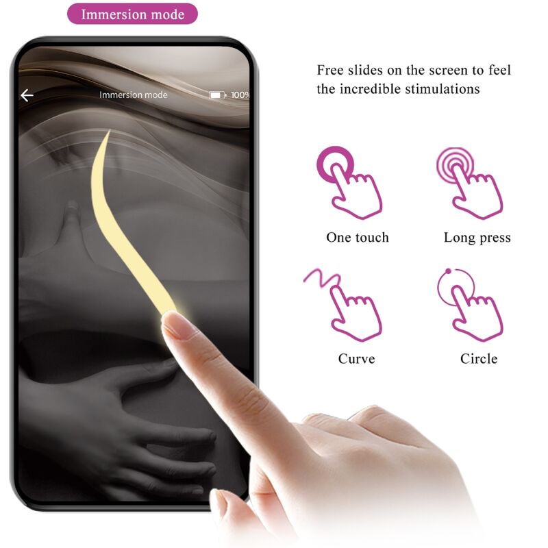 PRETTY LOVE - BILLY VIBRATION REMOTE CONTROL PURPLE FREE APP - Kink&Play