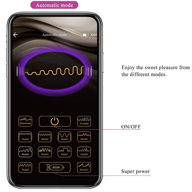 PRETTY LOVE - BILLY VIBRATION REMOTE CONTROL PURPLE FREE APP - Kink&Play